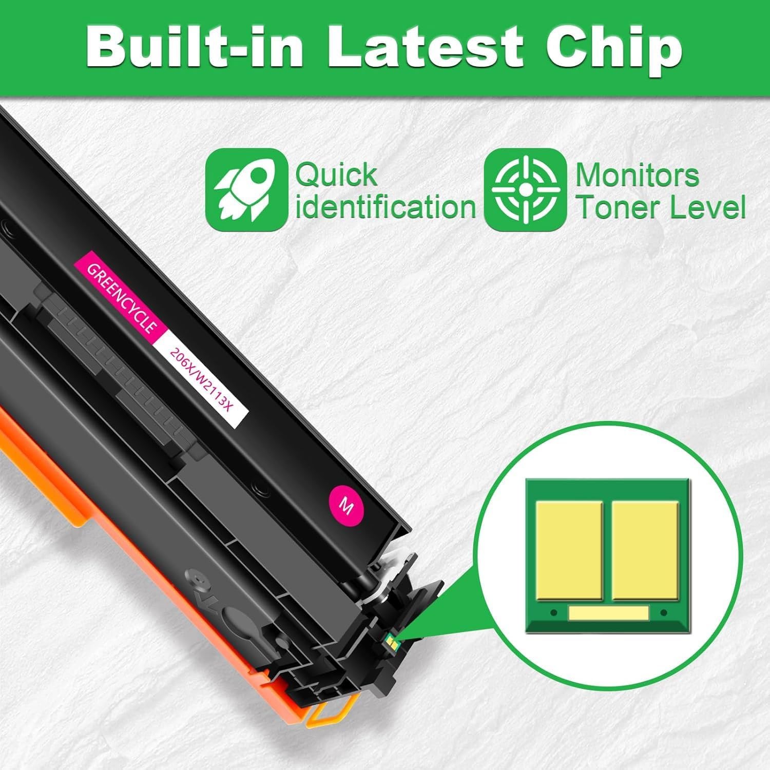 greencycle 206X W2110X High Yield Compatible Toner Cartridge Replacement for HP Color LaserJet Pro MFP M283fdw M283cdw M283fdn M282nw M255dw M255nw (4-Pack,with Latest Chip)