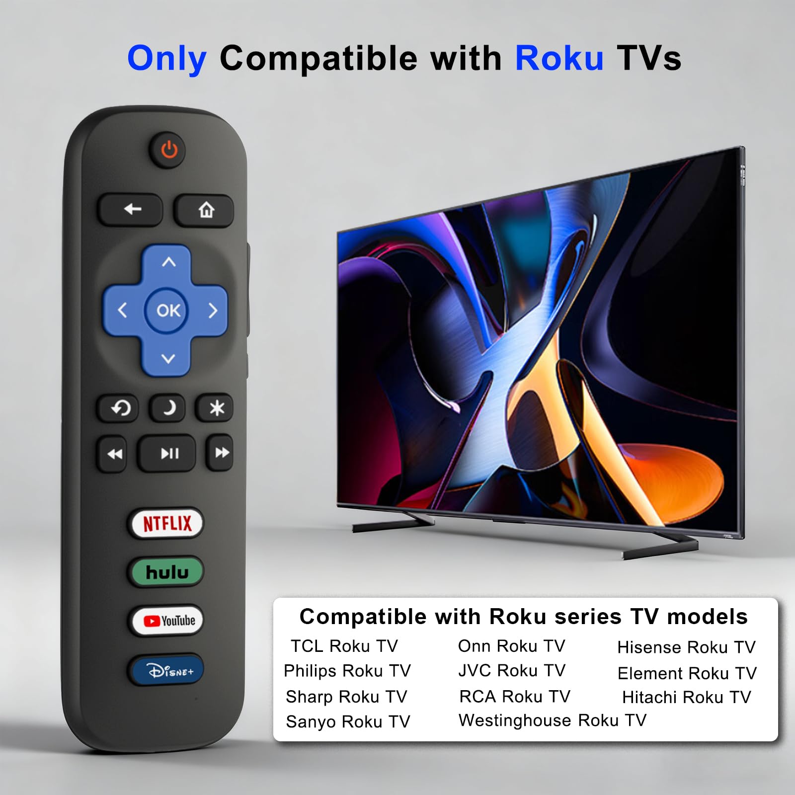 Luyeper Telecomando di ricambio per TV Roku, compatibile con Smart TV TCL Roku, Hisense Roku, Onn Roku (non per Roku Stick, Box o Player)