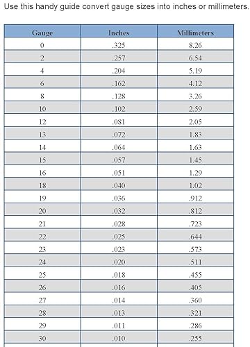 Miniatura 4 de 3"x2" Hoja Sólida de Plata de Ley.925, Calibre 16 a 30, Extremadamente Suave, Fabricada en EE. UU... (Calibre 30)