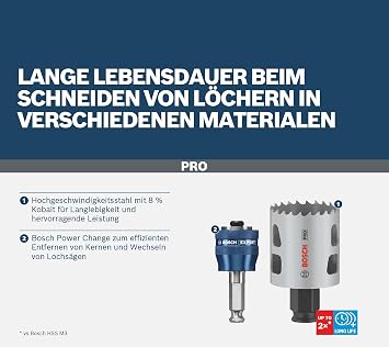 Bosch 9 x PRO Multi Material Power Change Plus hole opening saw set, transparent case (for soft wood, drywall, diameter 22, 29, 35, 44, 51, 64 mm, professional accessory, drill/screwer)