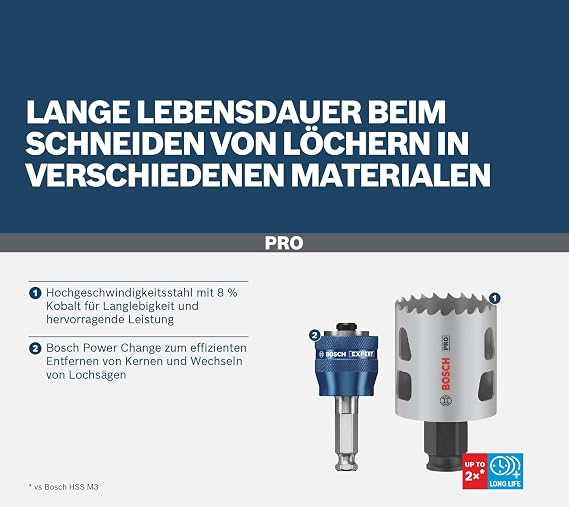 Bosch 9 x PRO Multi Material Power Change Plus hole opening saw set, transparent case (for soft wood, drywall, diameter 22, 29, 35, 44, 51, 64 mm, professional accessory, drill/screwer)