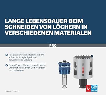 Bosch 11 x PRO Multi Material Power Change Plus delik açma testeresi seti, şeffaf kılıf (yumuşak ahşap, alçıpan duvar için, Ø 25, 32, 40, 54, 60, 68, 76, 86 mm, profesyonel aksesuar, matkap/tornavida