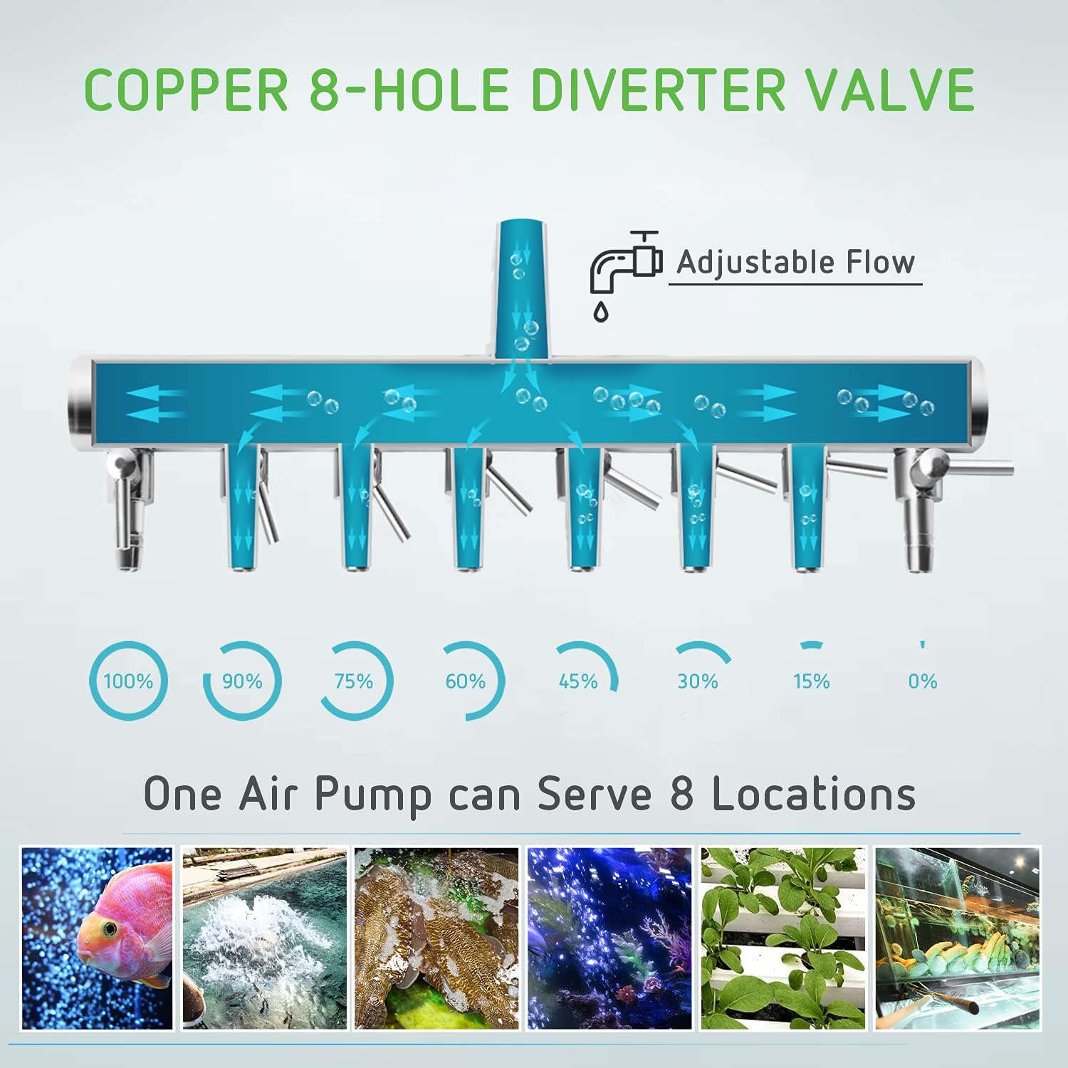 VIVOSUN Commercial Air Pump 1110 GPH 8 Outlet 50W 70L/min for Aquarium and Hydroponic Systems : Pet Supplies