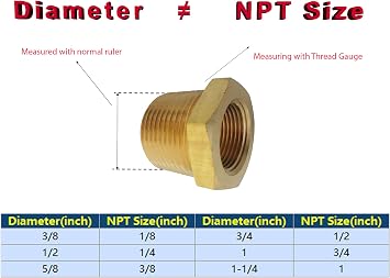 1/2 NPT Male x 1/4 NPT Female Brass Bushing Reducer Reducing Pipe Adapter Fitting 5pcs 1200 PSI
