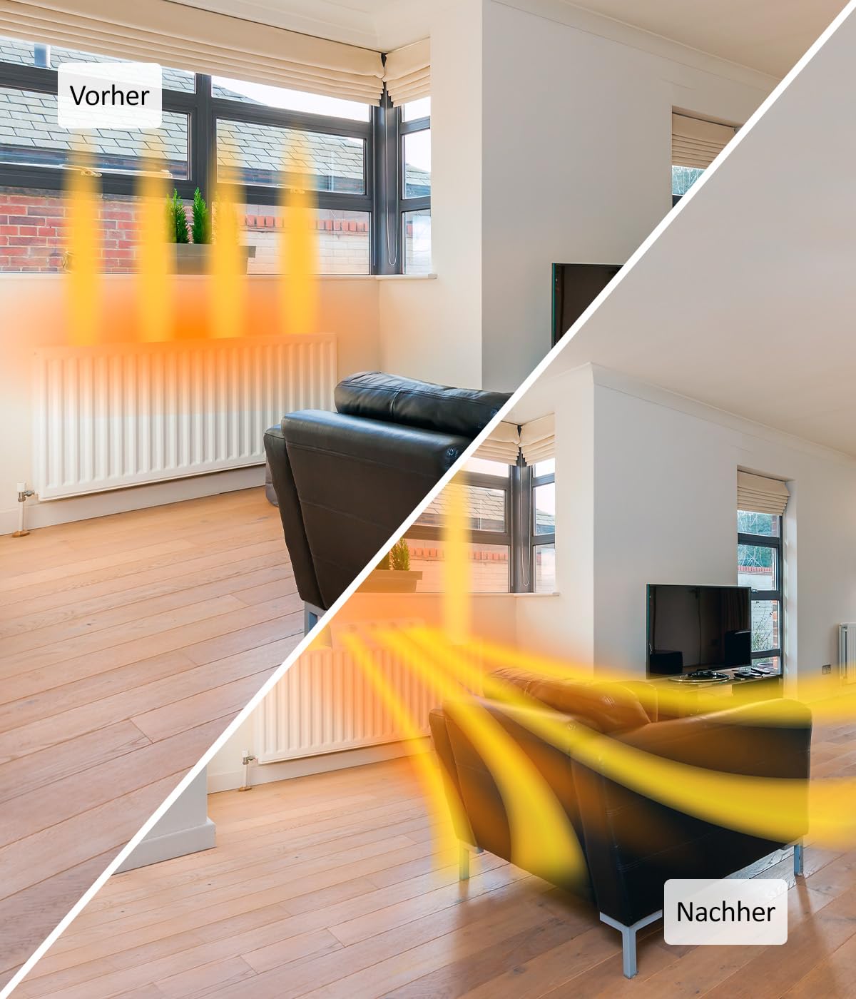 Genius Invictus Therma Boost Basic - Amplificatore di riscaldamento a batteria, 2 modalità, display senza fili, distribuzione del calore, ventilatore con termostato integrato, risparmio energetico