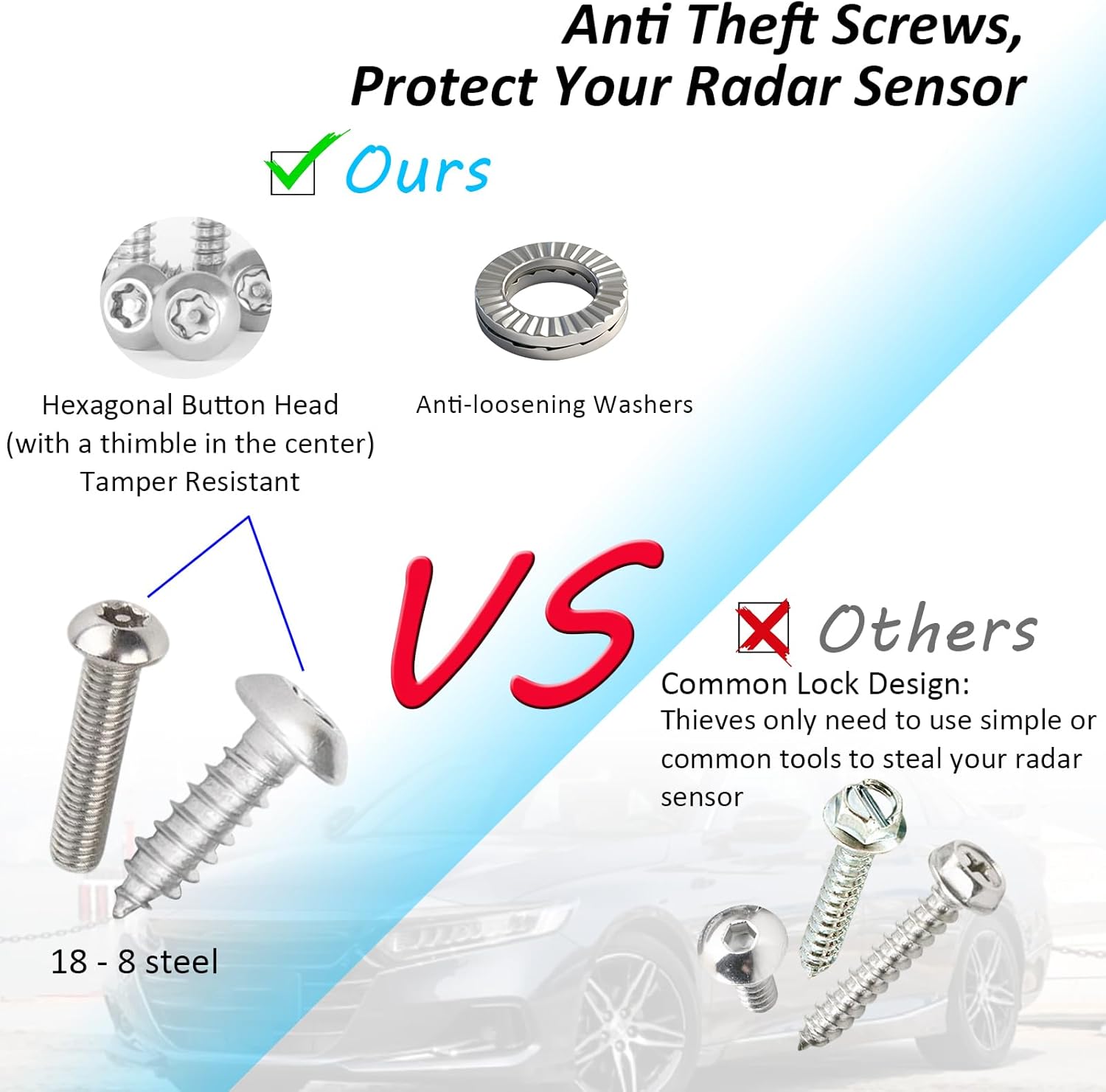 Radar Sensor Protector Cover Compatible with Honda Accord 2023-2025, Anti-Theft Steel Bracket with Security Screws, Prevents Front Radar Distance Sensor Theft, Easy Installation Kit Included (Black)