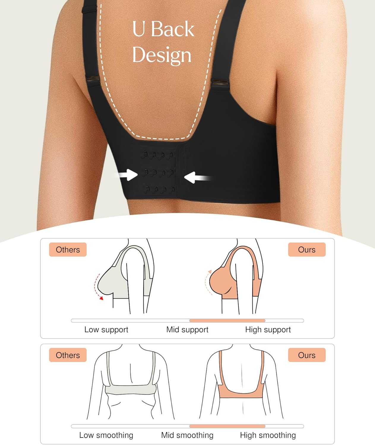 Popilush Seamless Bras for Women - Wireless Comfortable Push Up Bralettes Full Coverage Support Bra Deep V Minimizer Bras - Image 4