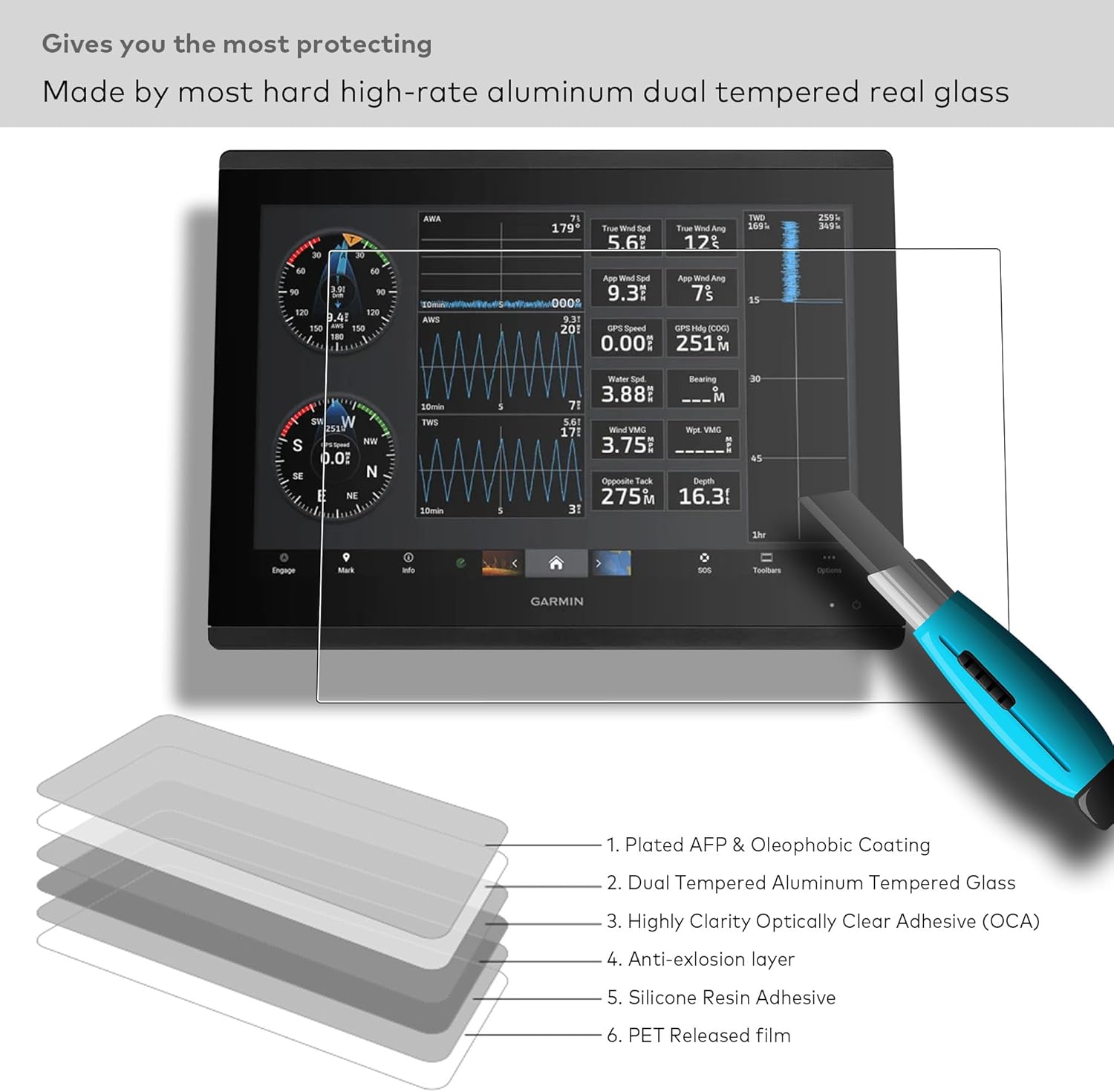 Premium Tempered Glass Screen Protector designed for Garmin GPSMAP 8417MFD / 8617 / 8617MFD Marine Chartplotter 17 Inch Touchscreen 9H Anti Scratch (HD Clear)
