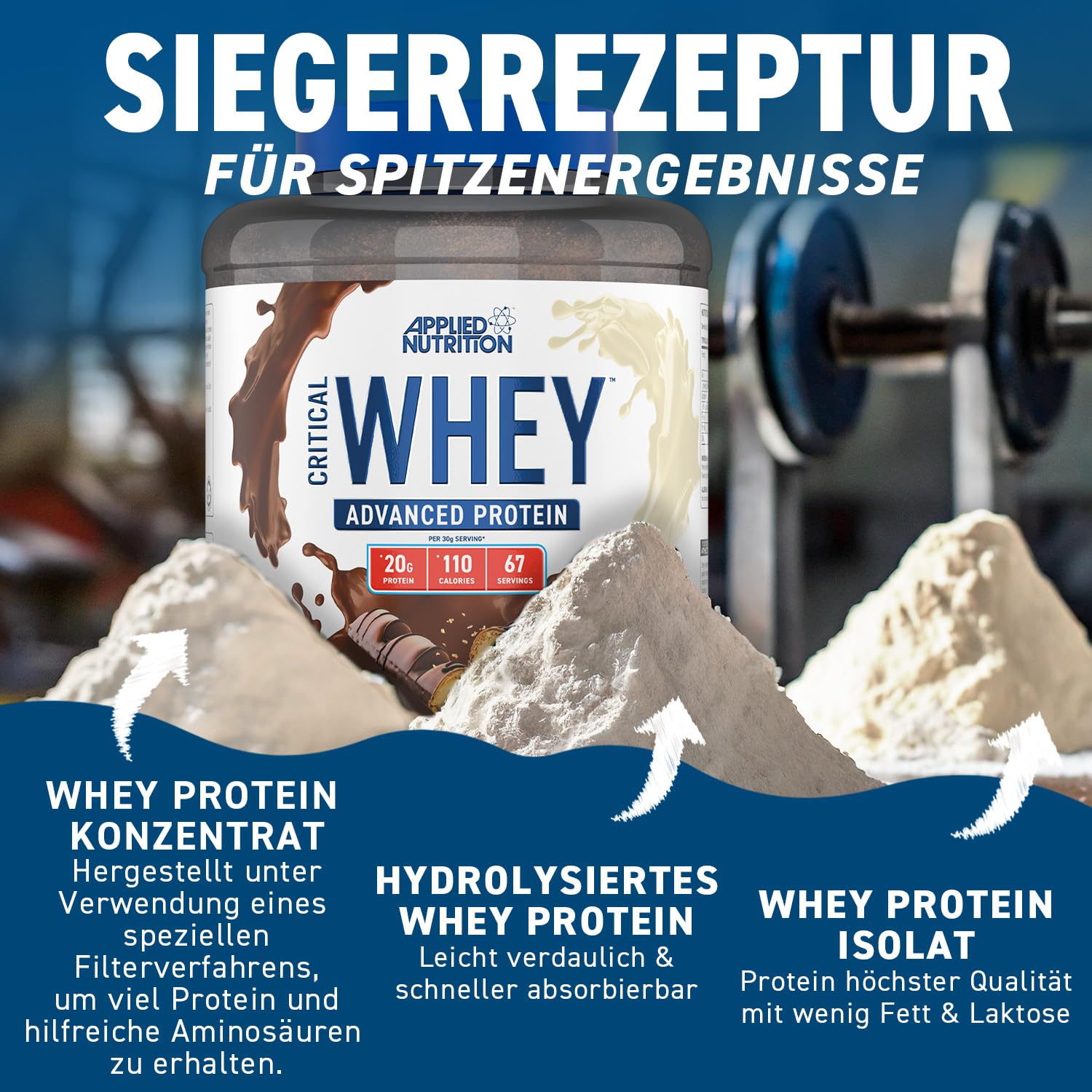 Applied Nutrition Critical Whey Protein Pulver 24g Pro Portion | Hohem Eiweißgehalt Ergänzungsmittel - Schoko-Haselnuss