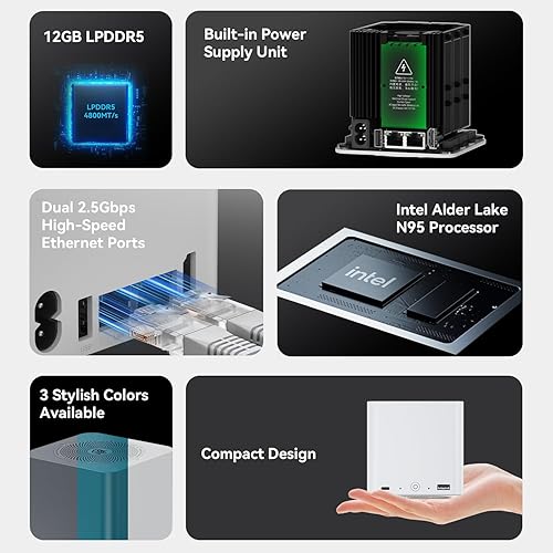 Vista 11 de Beelink Mini PC, EQi12 Mini Computadoras Intel i5-1235U (hasta 4.4GHz) 10C/12T, Micro PC 16GB DDR4 RAM 500GB M.2 NVMe SSD, computadora de escritorio