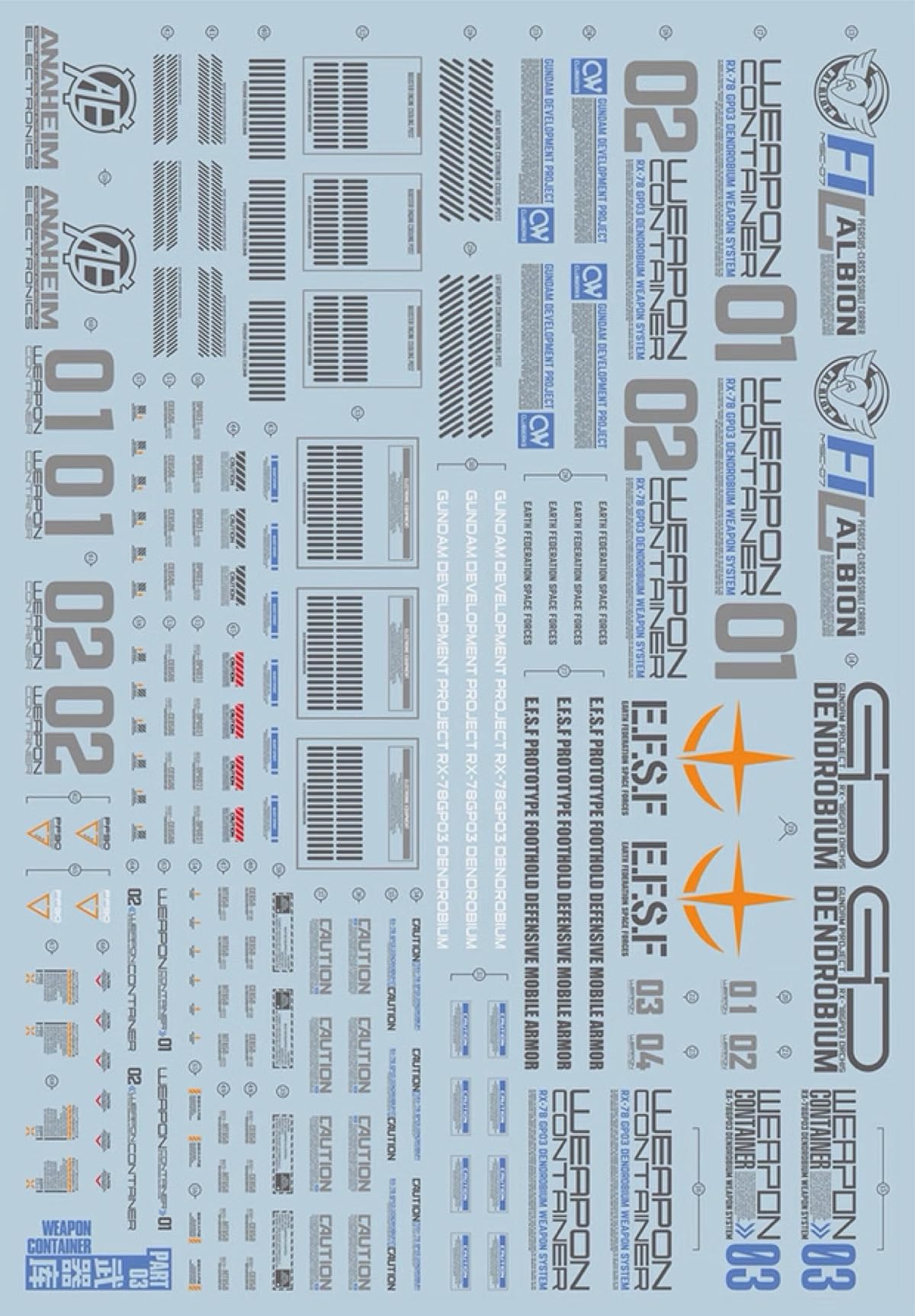 HG RG MG PG RE Gundam Water Transfer Decal for Detail Up (HG 1/144 RX-78GP03 Gundam GP03 Dendrobium)