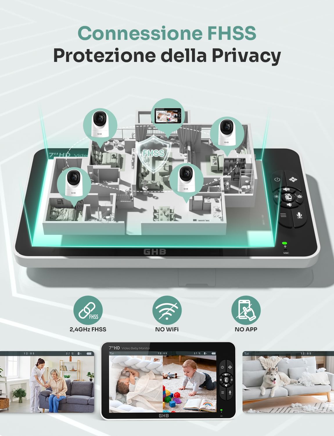 GHB Baby Monitor Video e Audio Schermo 7'', 168 Ore di Autonomia, 350°/90°, 1080P, 4000mAh, Modalità VOX, Visione Notturna, Rilevamento della Temperatura, Visualizzazione a Schermo Diviso