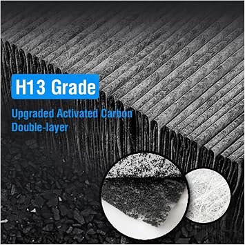 Air Purifier Filter ,Compatible For Philips, AC0820 AC0840 AC0850 AC0841 FY0194 FY0293 Replacement filter(FY0293)