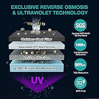 Vista 4 de SimPure Cartucho de repuesto de filtro CF serie Y7/Y7P para SimPure Y7, Y7P-W, Y7P-BW, cartucho de repuesto de 6 meses (1 paquete)