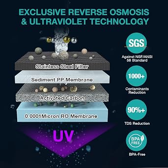 SimPure Y7P-BW Countertop Reverse Osmosis System ( with One Extra Replacement Cartridge)