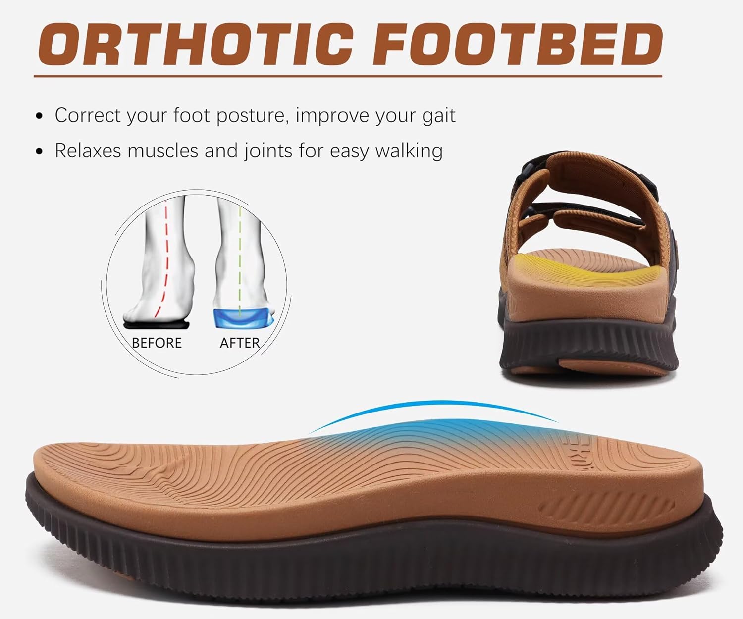 KuaiLu Mens Orthotic Sandals Athletic Thick Cushion Recovery Sport Slides Adjustable Strap Open Toe Walking Sandles With Comfortable Plantar Fasciitis Arch Support - Image 3