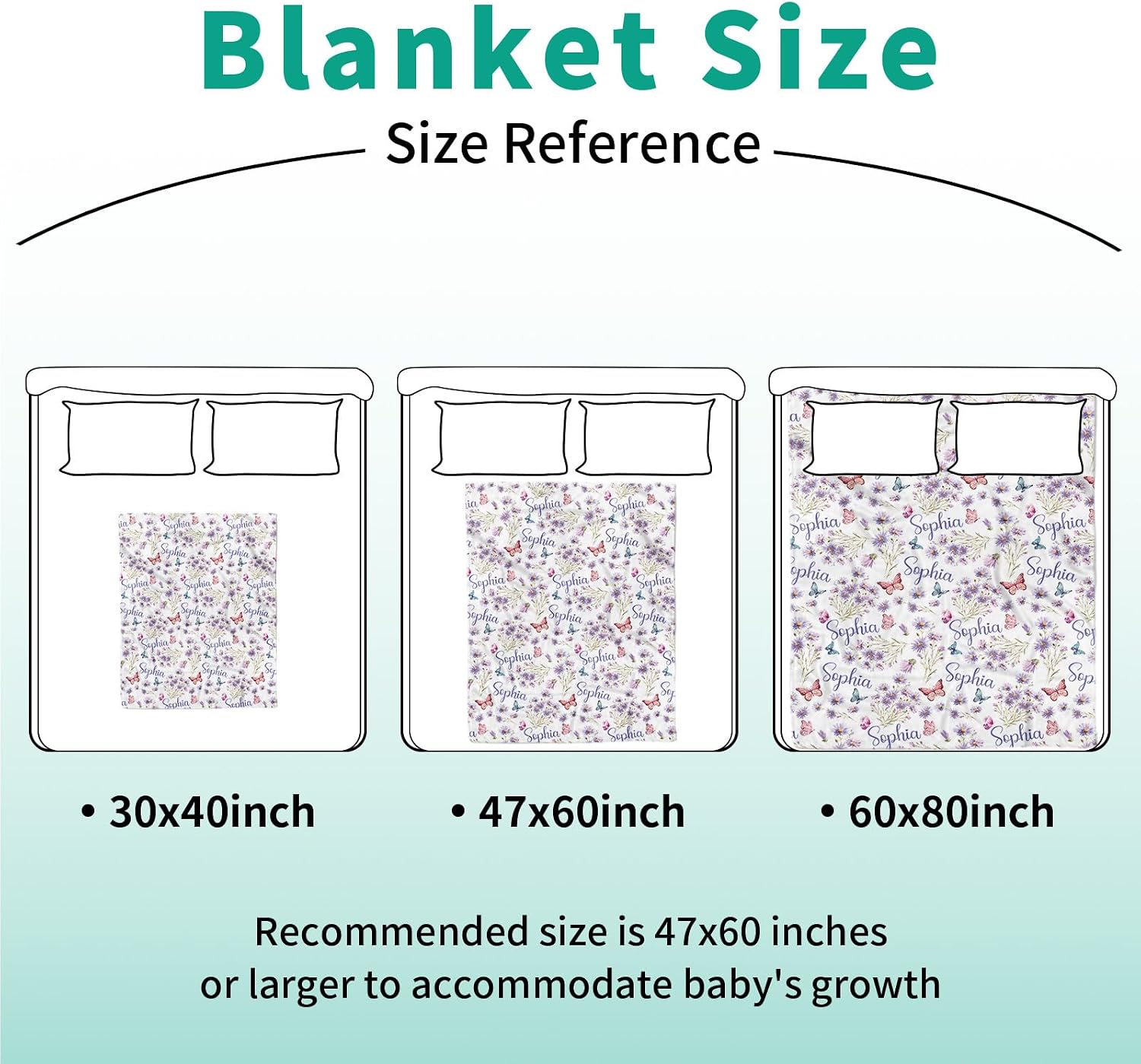 Personalized Baby Blanket - Animals Pattern with Multi-Fonts Names - Custom Soft Plush Double Layer Blankets with Dotted Backing for Boys Girls Gifts Color17-Butterfly