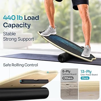 Sportneer Balance Board - 7 Mode Wobble Board with Roller & Ball