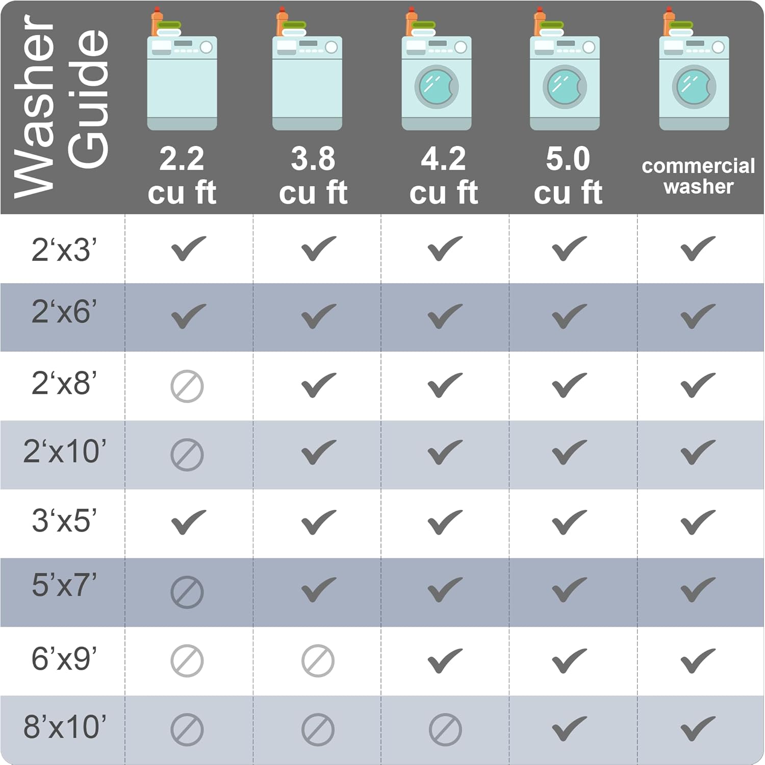 StangH Runner Rug 2x6 Kitchen Rug Washable Low Pile Area Rug Navy Blue Bathroom Faux Wool Soft Non-Shedding Rug Runner for Laundry Bedside Entryway Hallway Office