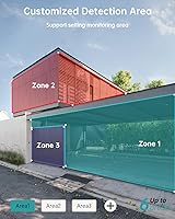 Vista 7 de ZUMIMALL 2K Solar Security Cameras, 360° View Outdoor Camera Wireless Solar Powered, 2.4G WiFi Only, Spotlight/Siren/3MP Color Night Vision/2-Way