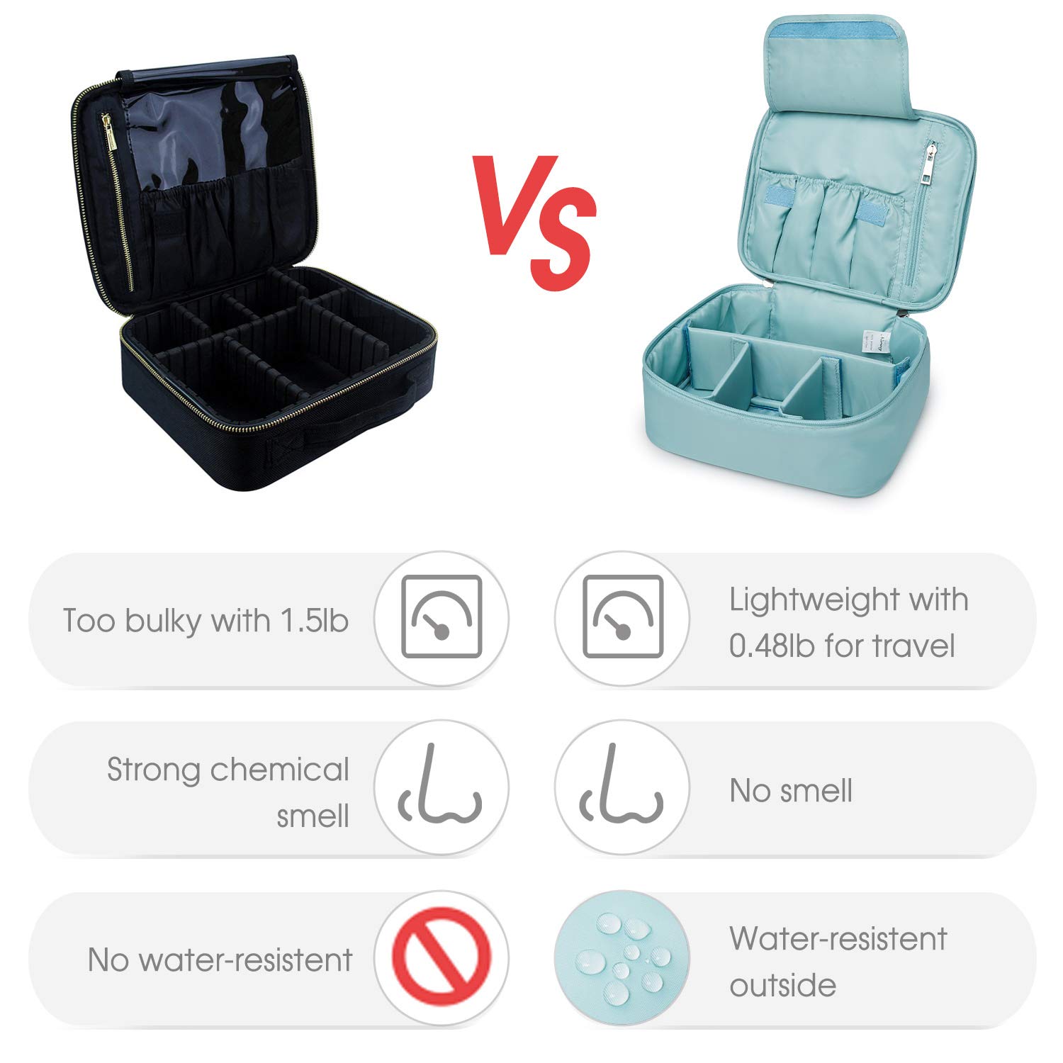 Narwey Travel Makeup Bag Large Cosmetic Bag Makeup Case Organizer for Women (Sky Blue)