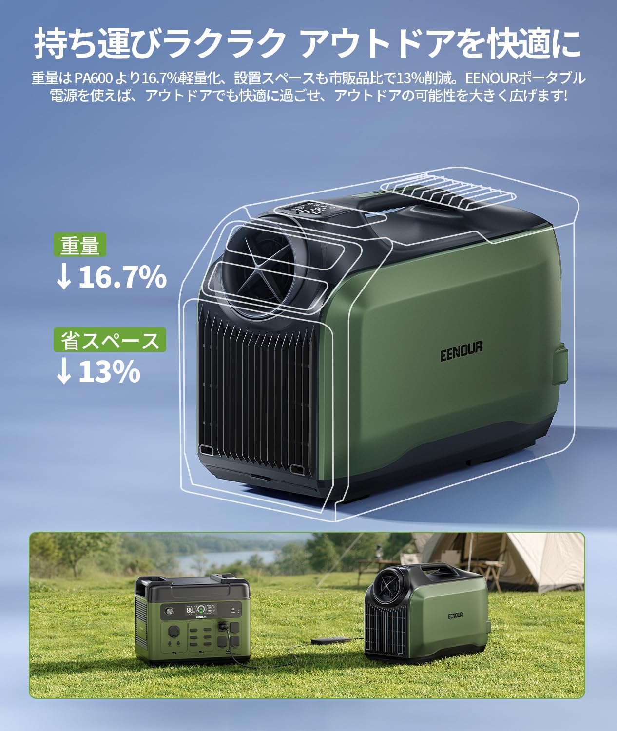 Amazon.co.jp: EENOUR(イーノウ): ポータブルエアコンの限定セール