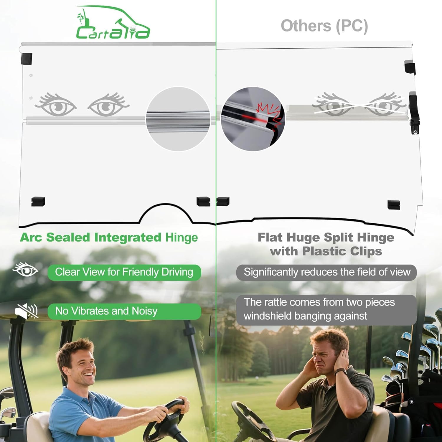Clear Golf Cart Foldable Windshield 3/16" (5MM) Thicken for 2008-Up EZGO RXV / Freedom RXV, 37.91" W×33.46" H, Fits 1-1/4" Strut Rail Window Glass Replacement Scratch-Resistant, Shatterproof
