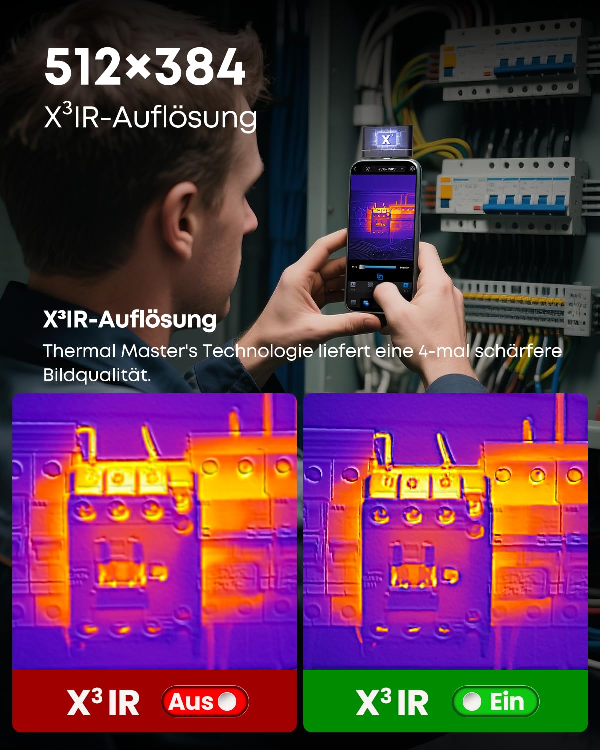 Wärmebildkamera für Android Thermal Master P4 Infrarotkamera mit Dual-Objektiv 512x384 X³ IR Auflösung Temperaturbereich -20℃-600℃, 0,035℃ Empfindlichkeit Geeignet für Elektrische und Haus-Inspektion