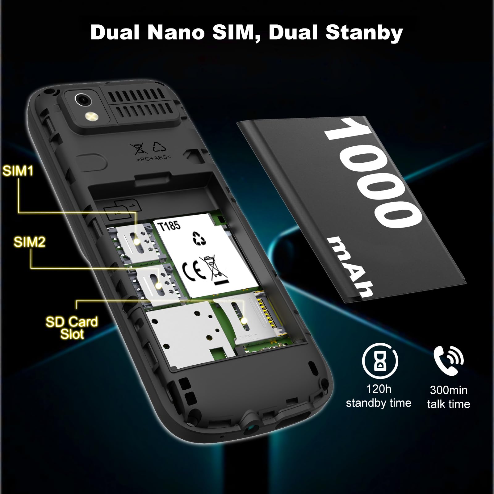 4G LTE Telefon Mini Tastenhandy Ohne Vertrag Tastentelefon Einfach Mobiltelefon 1.7 Zoll Farbdisplay Bluetooth 1000mAh Lange Standby-Zeit Dual SIM Tragbar Seniorenhandy mit LED-Taschenlampe