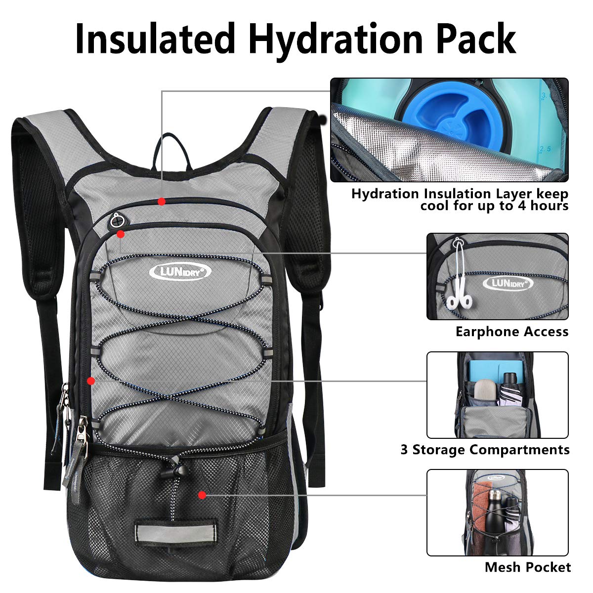 15L Mochila de Hidratación con 3L Bolsa, Mochila Almacenamiento Compartimiento para Running Trail Ciclismo Bicicleta Senderismo, Mochila Hidratación para hombresy Mujeres