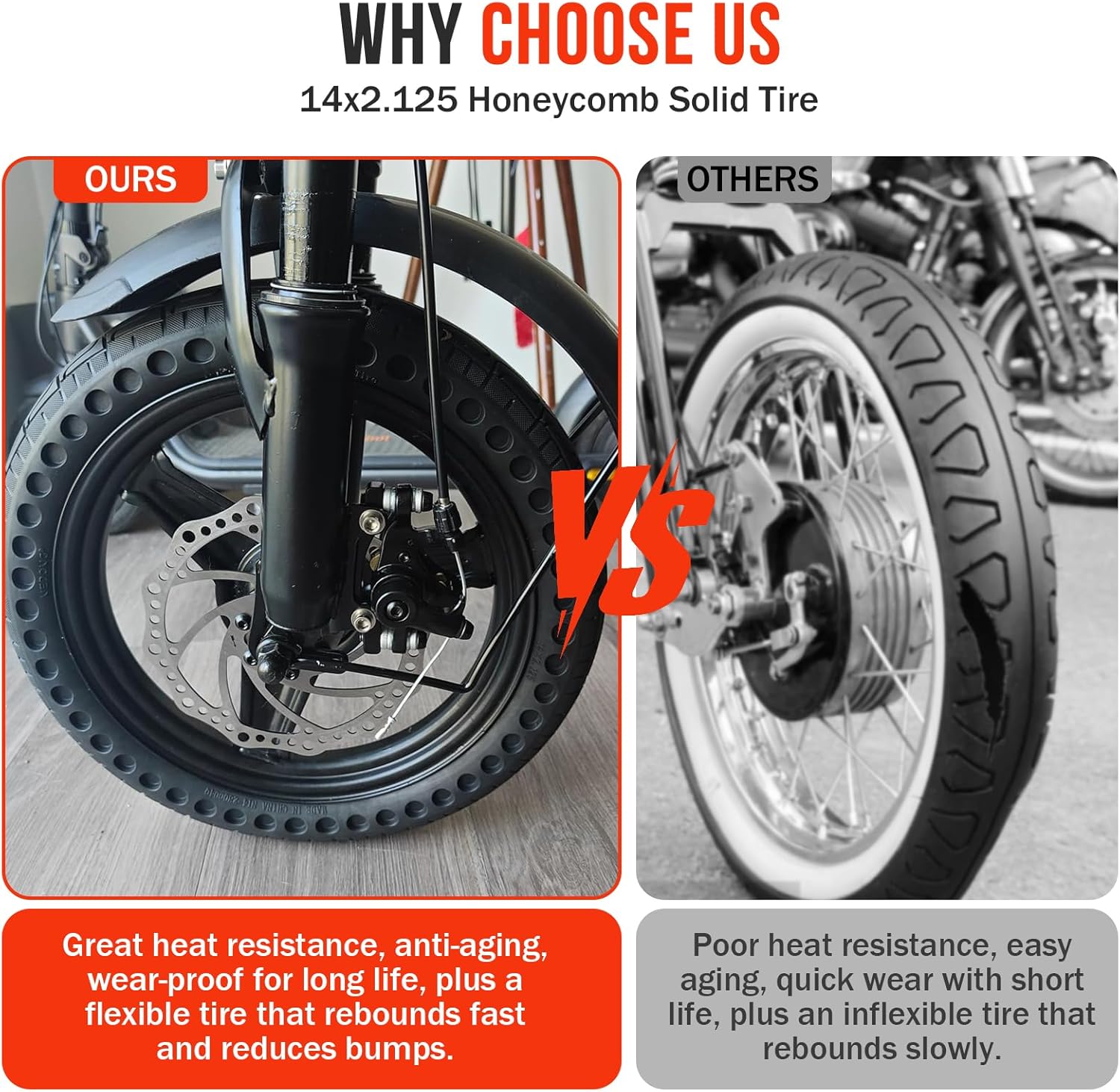 14x2.125 Solid Electric Bicycle Tire,14 x 2.125 Electric Bike Tire for Replacement Electric Scooters,Folding E-Bike and Kids Bikes