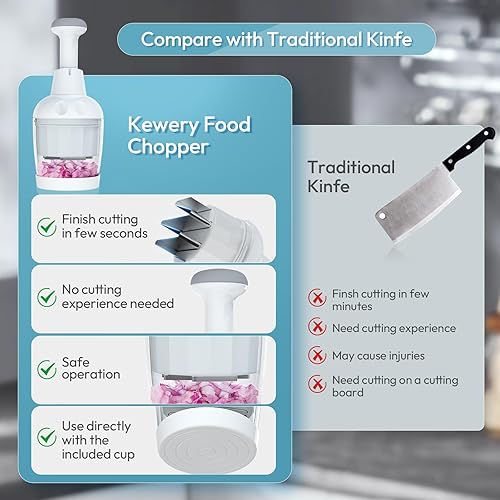 Miniatura 8 de Picador de alimentos, picador de verduras, picador de cebolla, picador de ajo para verduras, picador de verduras de mano, picador de nueces,
