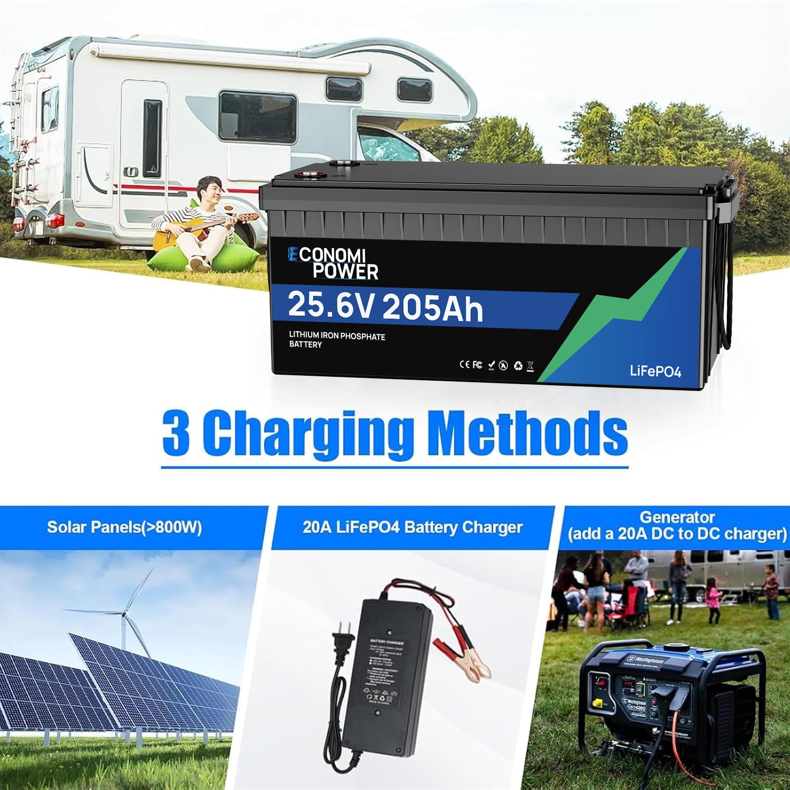 LiFePO4 24V 200Ah Batteria al litio, BMS 200A integrato, celle al litio-ferrofosfato di classe A, batteria al litio da 5120Wh per camper, barche, impianto solare e altro ancora