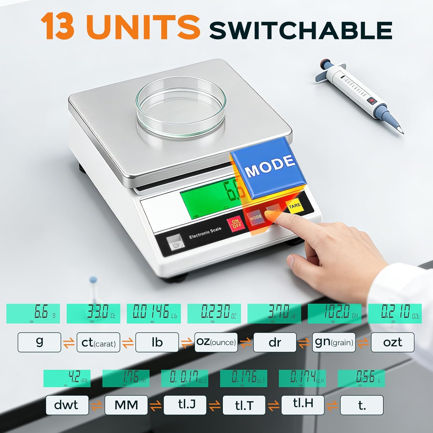 Bonvoisin Lab Scale 10kgx0.1g Counting Scale Digital Analytical Balance Accurate Electronic Scale CE Certification Laboratory Balance Precision Scale Jewelry Gold Scale (10kg, 0.1g)