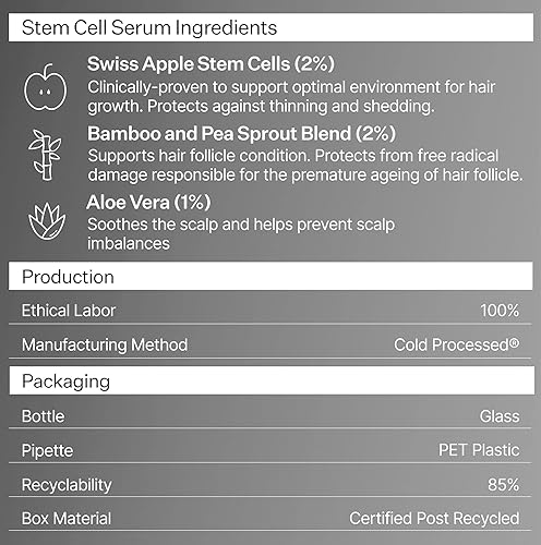 Miniatura 9 de Act+Acre - Suero de células madre procesadas en frío y cápsulas de cabello grueso y completo, promueve un cabello más grueso y de aspecto más