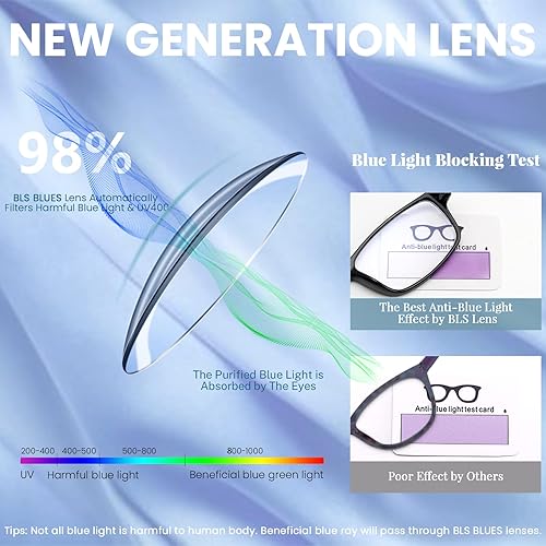 Miniatura 6 de BLS BLUES Gafas de lectura para mujereshombres, bloqueo de luz azul, para lectores de moda, antifatiga ocularmigraña, 6 paquetesestuche