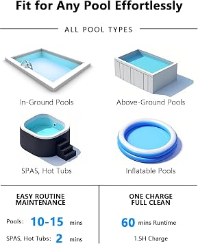 Cordless Handheld Pool Vacuum with Telescopic Pole, Rechargeable Hot Tub SPA Vacuum, Rectangular Brush, Powerful Suction, 60Min Runtime, Pools up to 88, Portable Pool Cleaner w/2 Filter Bags