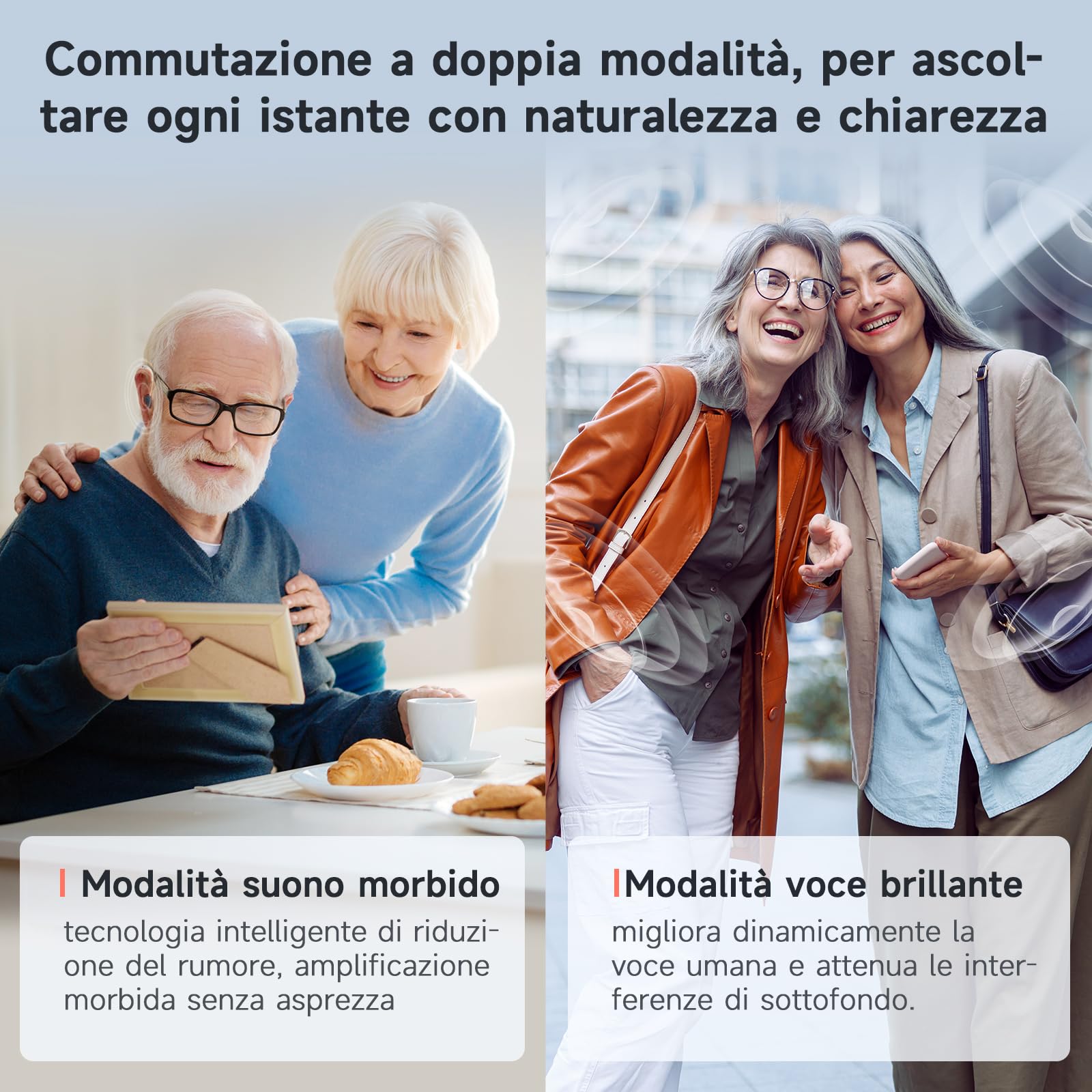 Britzgo Dispositivo Ricaricabile per Anziani, Doppia Modalità, 40 Ore di Audio Nitido e Adatto a Ogni Scenario Quotidiano (1, Blu scuro)