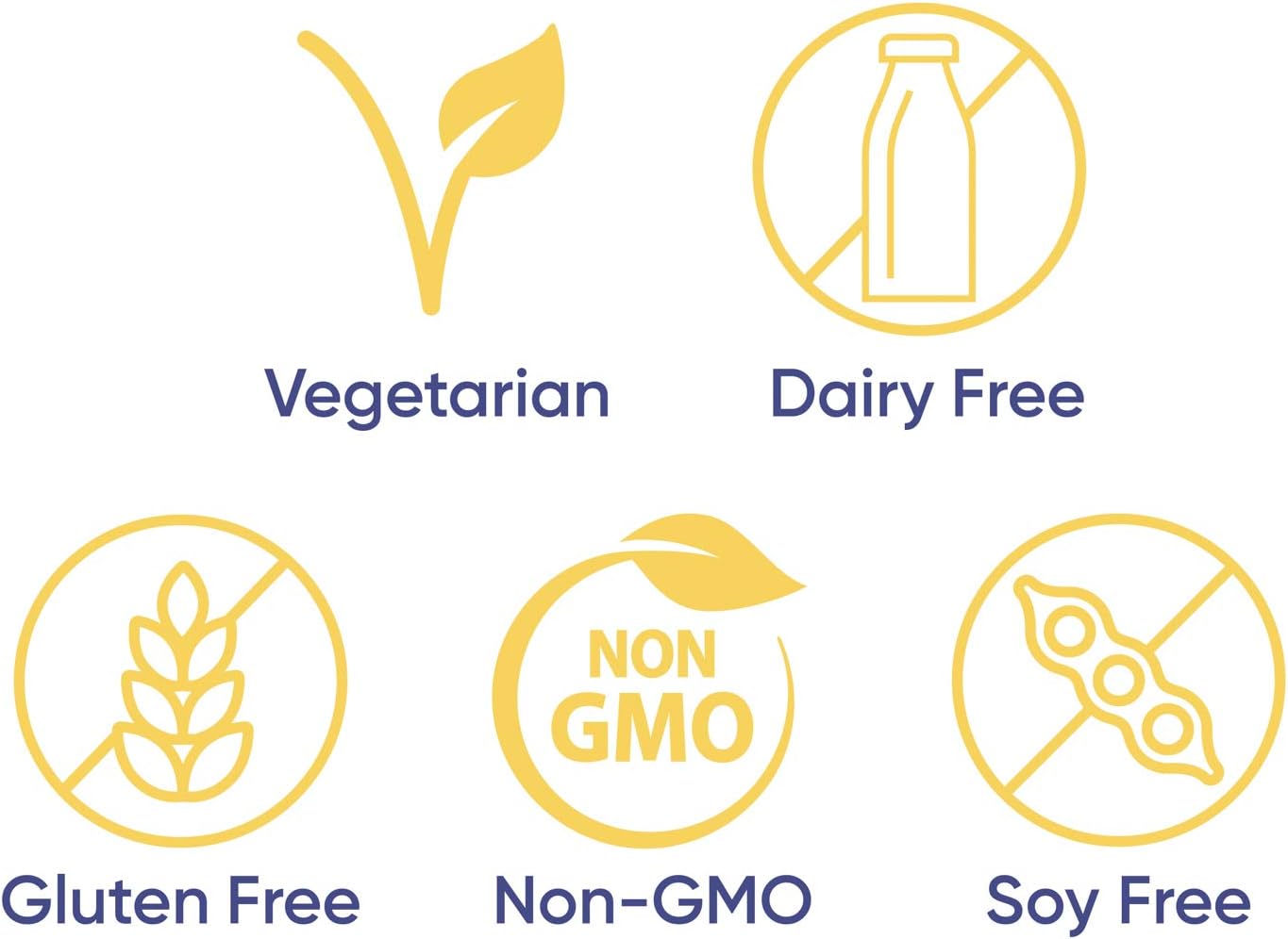 Enzymedica Digest Gold + Probiotics, 2-in-1 Advanced Formula, Supports Healthy Gut with 9 Different Probiotic Strains, Improves Digestion, 180 Capsules : Health & Household