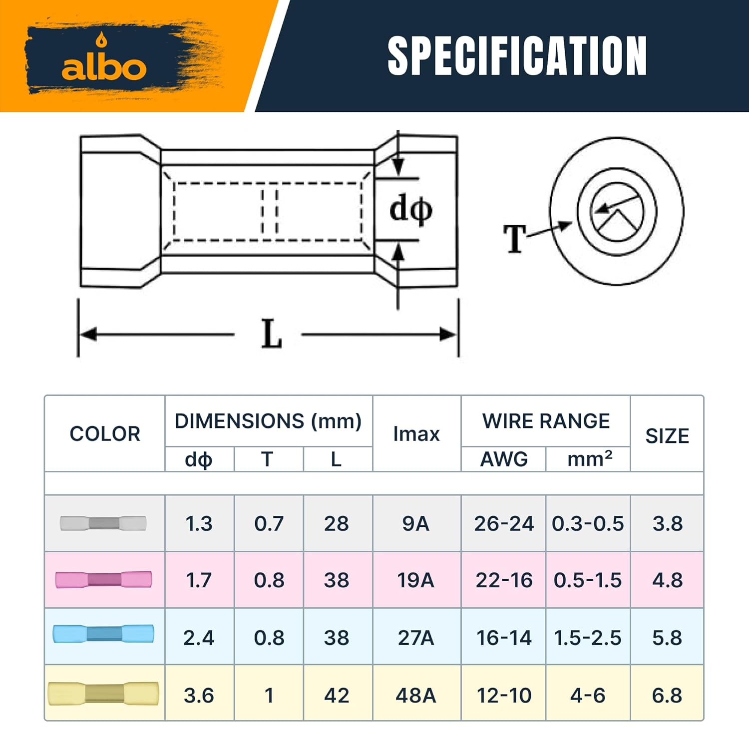 ALBO Heat Shrink Butt Connectors 26-10 AWG Set 600 PCS - Waterproof Solder Seal Insulated Crimp Wire Terminal Kit for Automotive, Marine Wiring | Splice Connectors 0.2-6 mm² Gauge