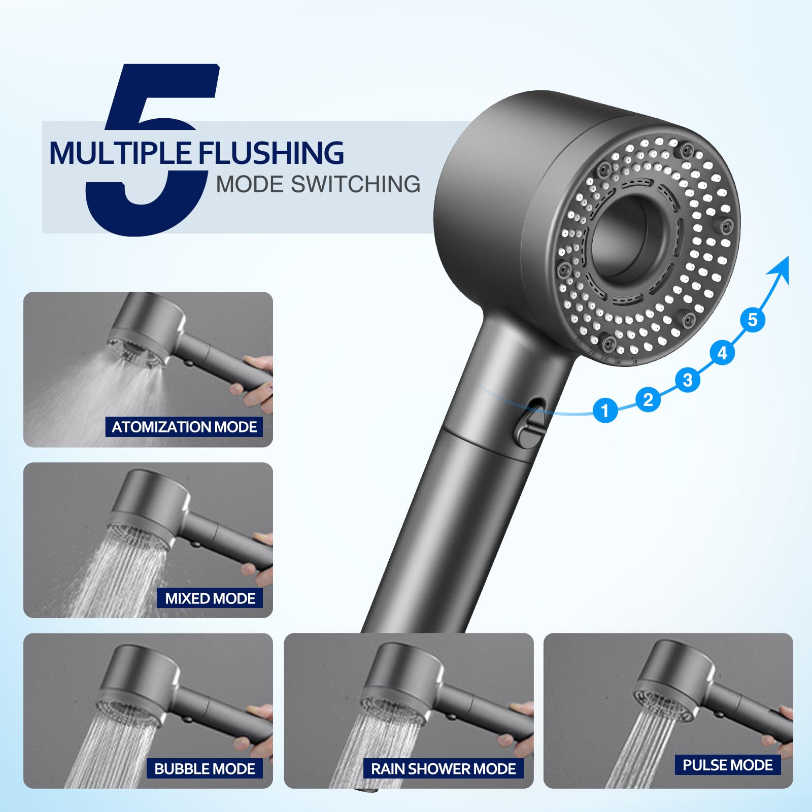 Blendura Soffione Doccia, Doccino per Doccia Alta Pressione Risparmio Idricocon con1.5m Tubo Doccia, Doccetta per Doccia con 5 Modi Funzione con 3 Filtro, Grigio