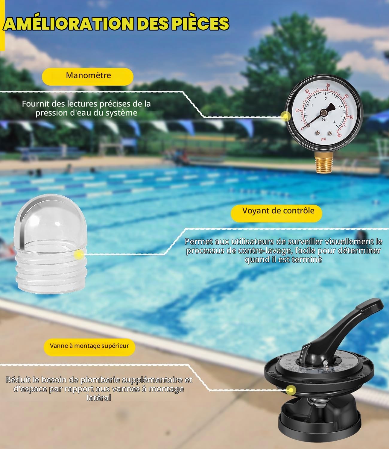 SP0714T VariFlo Vanne de commande 1-0,5" FIP 7 positions