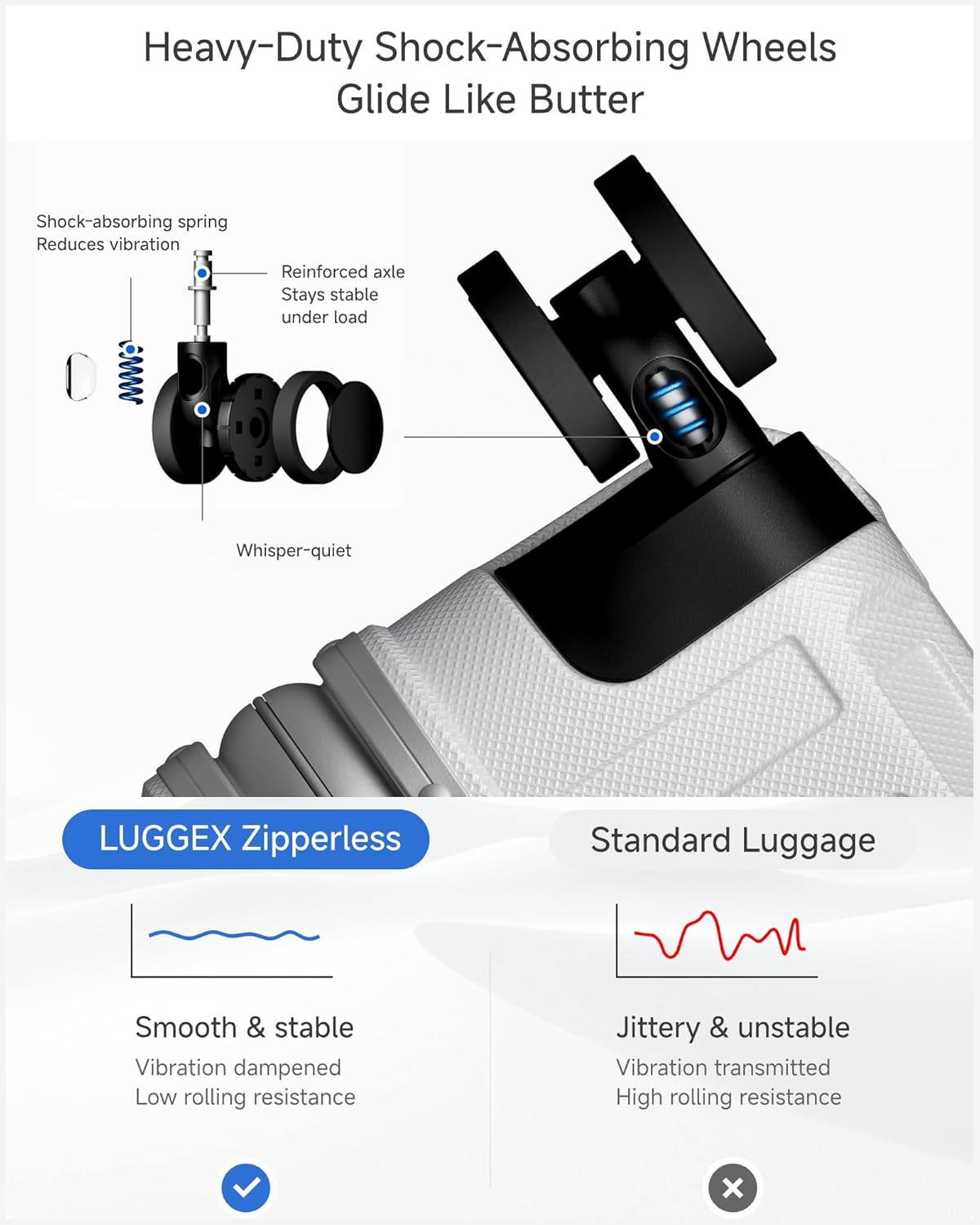 Luggage Sets with Spinner Wheels, 8010S Aluminum Frame Zipperless Polycarbonate Hard Shell Suitcase Sets (ZX-Core, Silver, 2 Piece (20/28))