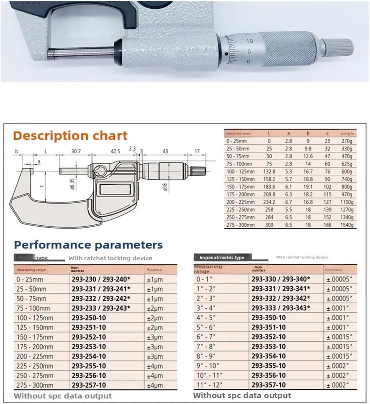 Waterproof Digital Outside Micrometer 293-240-30 Micrometer Digital Tools(0-25mm 293-234-30)