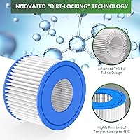 Vista 2 de isinlive Paquete de 6 Filtros Tipo VI para Bañera de Hidromasaje y Filtro de SPA de Repuesto Compatible con Lay-Z Spa, Intex, Coleman SaluSpa