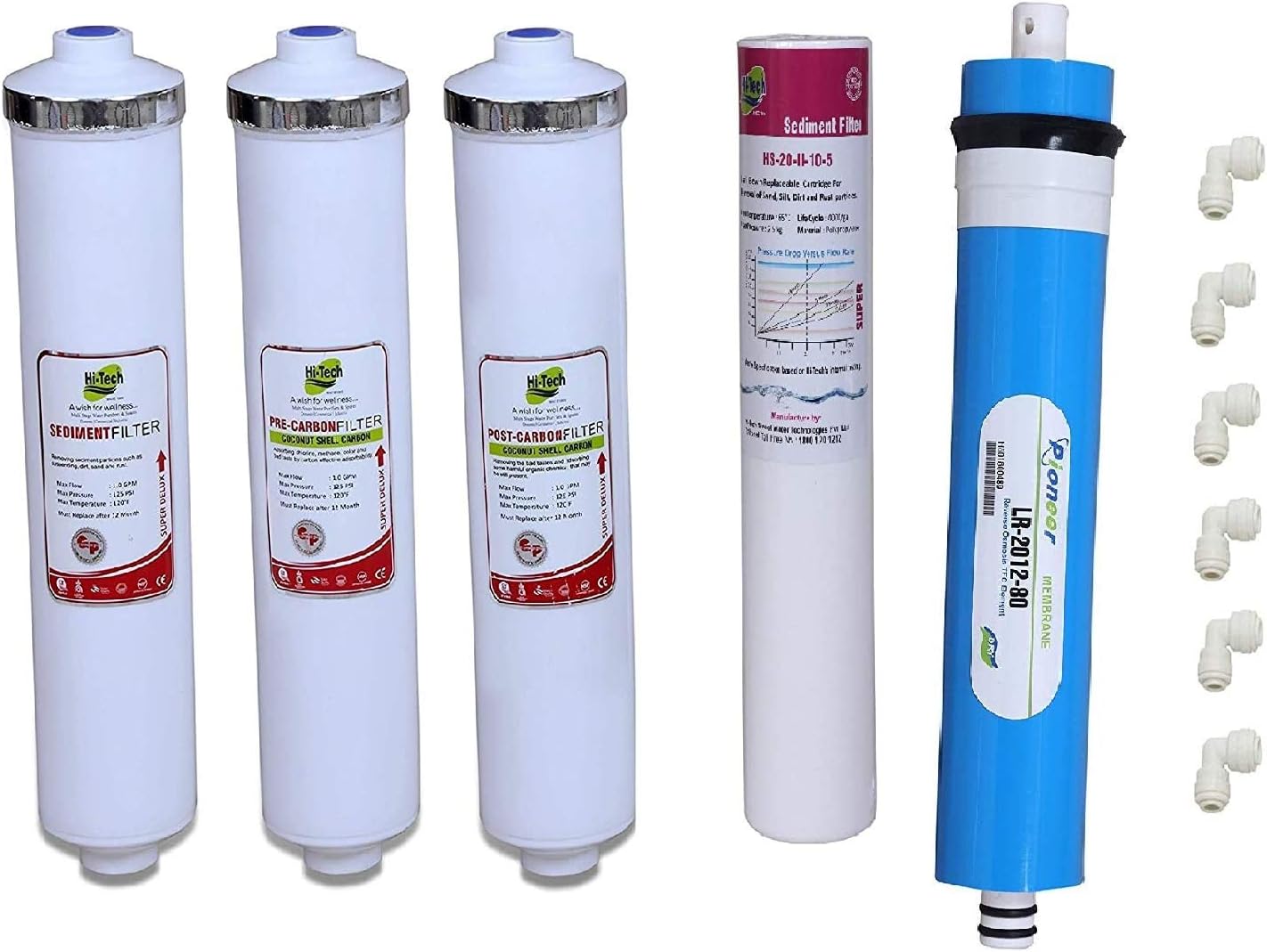 Hi-Tech Water Filter RO Purifier Complete Service KIT with 80 GPD Membrane, Sediment, Pre Carbon, Post Carbon, Pre Filter Compatible with Kent/Dolphin/REVIVA/AQUAGRAND