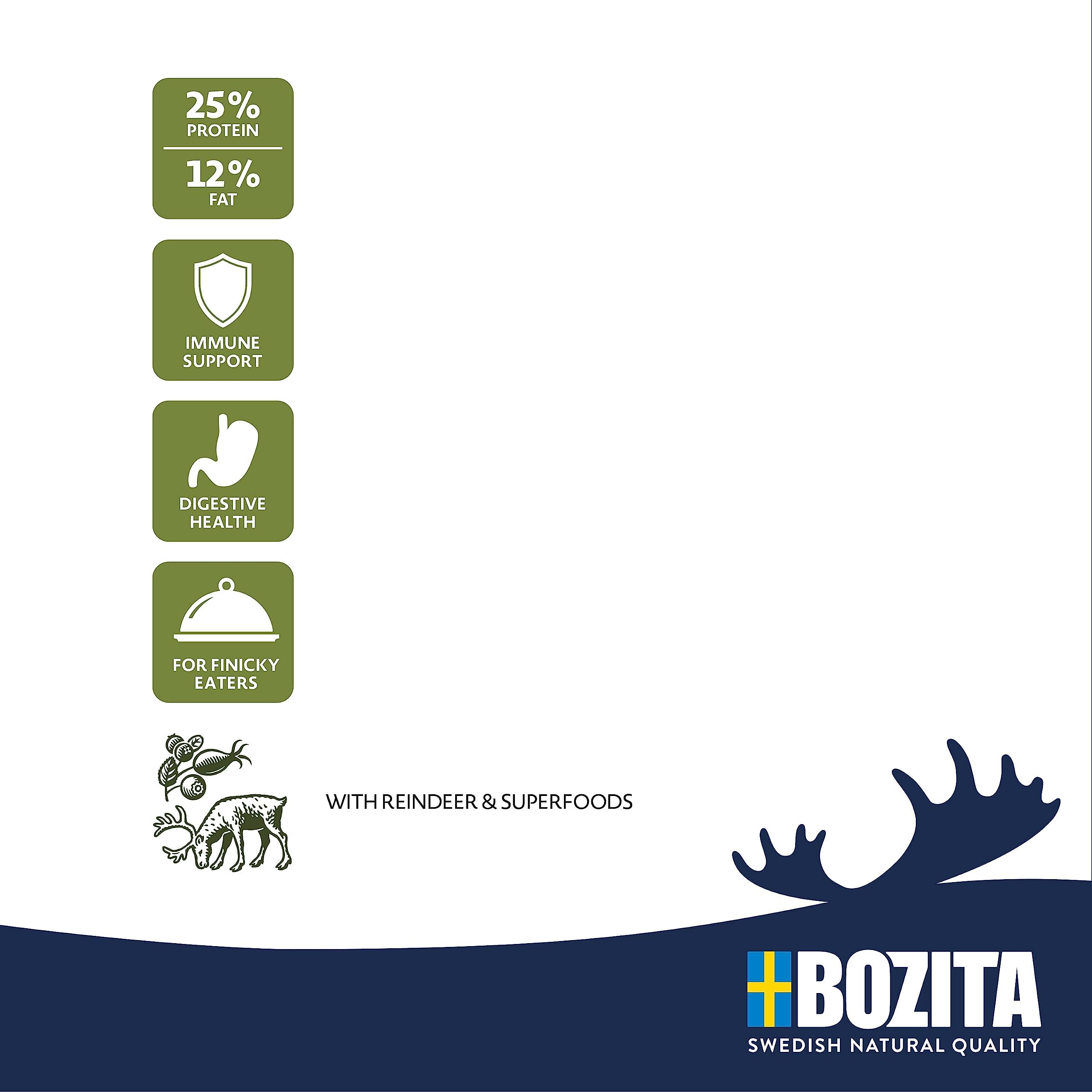 Bozita Dog Original Adult Flavour Plus 12 kg