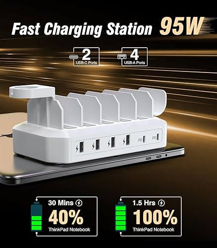 Miniatura 2 de Estación de carga USB de 95 W y 6 puertos para múltiples dispositivos, HSicily 2 puertos PD USB C, base de carga rápida compatible con teléfonos