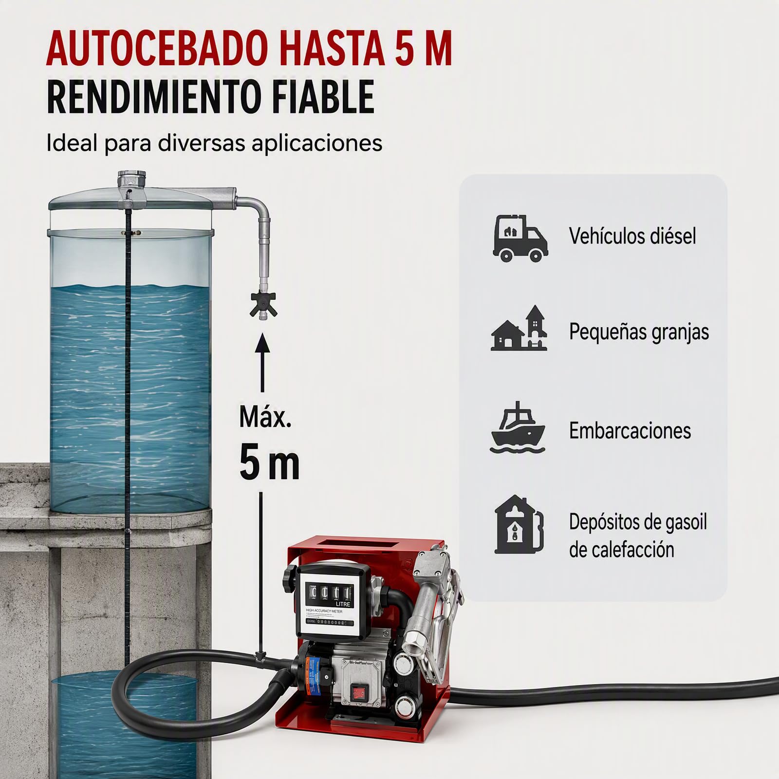Bomba diesel 230 V autocebante con contador, manguera de 4 m