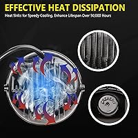 Vista 5 de Luces antiniebla LED, lámparas de parachoques, conjunto de reemplazo para Ford F150 2006 2007 2008 2009 2010 2011 2012 2013 2014 F150